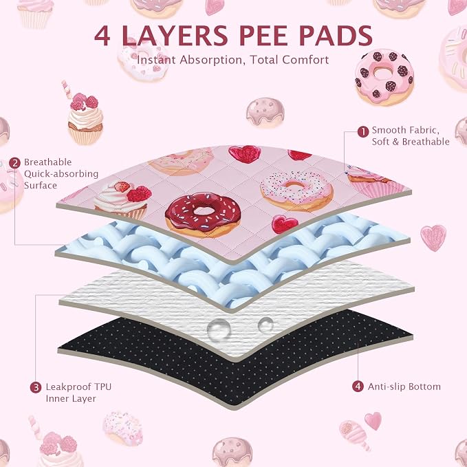 IEUUMLER Washable Pee Pads for Dogs, 1 Pack Cake Pattern Reusable Waterproof Puppy Potty Pads, Non-Slip Absorbent Pet Training Pads for Playpen Crate Bed EU015 Pink Cake, 48x48
