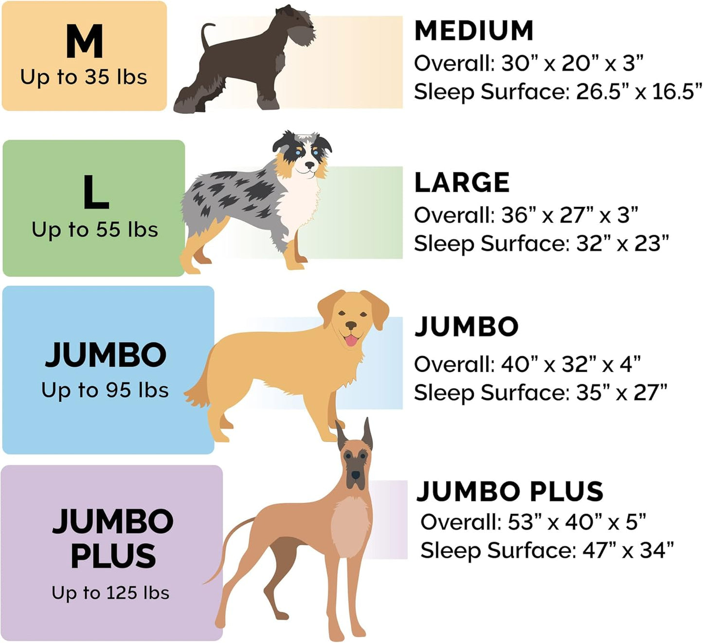 Furhaven Cooling Gel Dog Bed for Large Dogs w/ Removable Bolsters & Washable Cover, For Dogs Up to 95 lbs - Plush & Almond Print L Shaped Chaise - Blue Almonds, Jumbo/XL