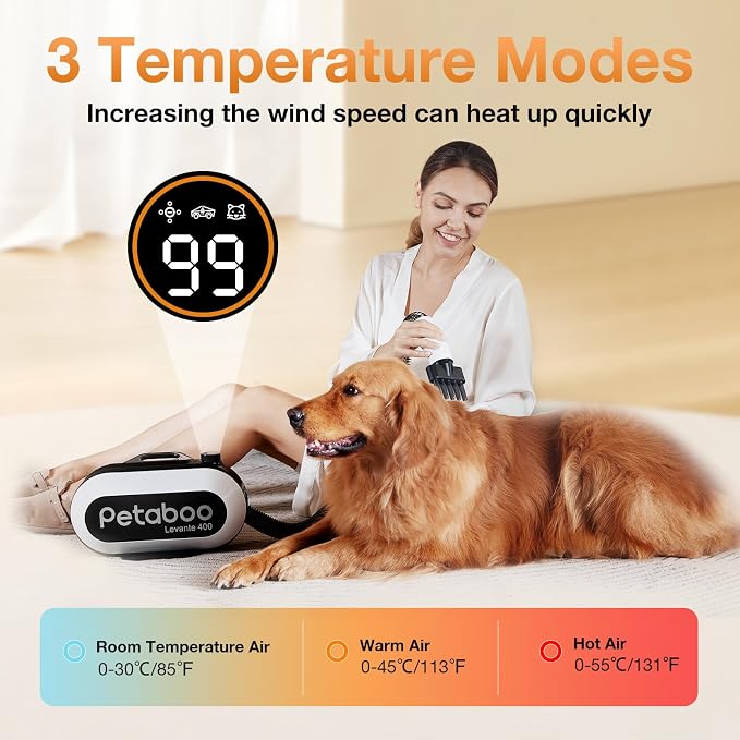 petaboo Dog Blow Dryer - Ultra-Quiet,Negative Ion Technology,3-in-1 Nozzles & Adjustable Speed/Temp, Portable & All-in-One Storage for Dogs & Cat