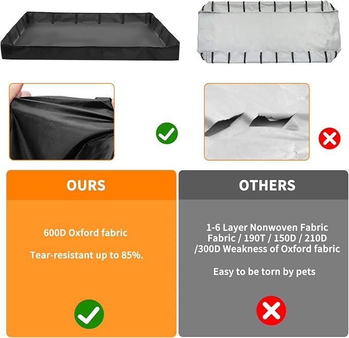 AKEfit Guinea Pig Cage Liner Tarp Bottom Waterproof and Washable for Rabbits, Bunny, Chinchesillas, Hedgehog, Ferrets and Hamsters, 48 "L x 24 "W x 4 "H-Black