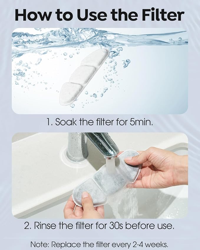 Veehoo 12 Pack Replacement Filters & 12 Pack Pre-Filter Sponges Set for 135oz 304 Stainless Steel Cat Water Fountain, 6 Months Set of Replacement Filters for Cat Fountain
