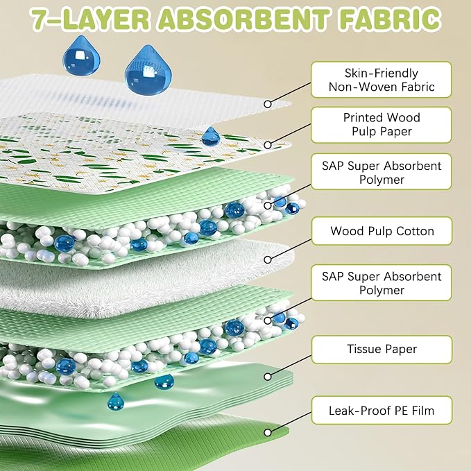 Fhiny 50 PCS Disposable Guinea Pig Pee Pads, 18'' x 24'' Super Absorbent Rabbit Cage Liner Odor Control Small Pet Cage Training Pads for Rabbit Bunny Ferret Cat Puppy and Other Small Animals