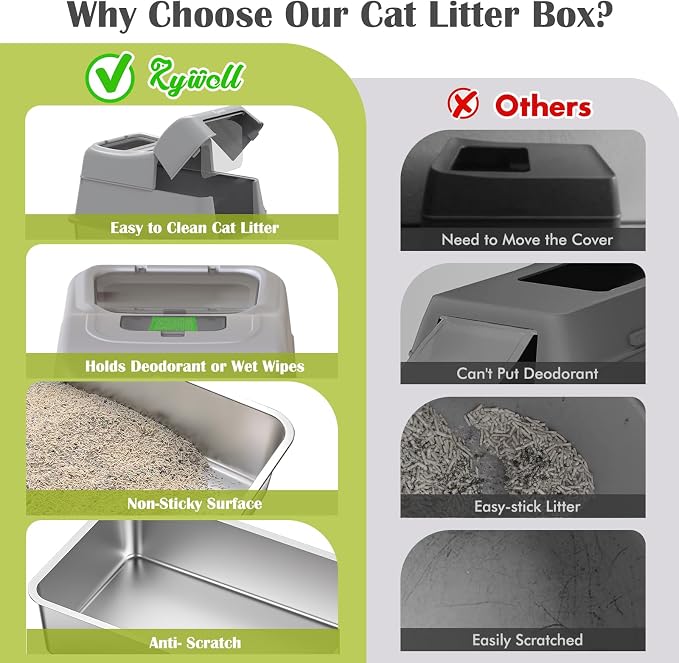Rywell Stainless Steel Litter Box with Lid XL,120° Flip Cover Stainless Steel Litter Box with Litter Scoop and Litter Mat, Odor Control,Anti-Leakage, Non-Stick, Easy to Clean