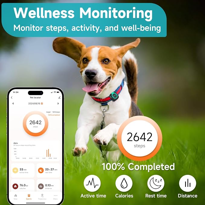 GPS Tracker for Dogs and Cats, No Monthly Fee & Cat Calming Diffuser 6-in-1 Includes Health Monitoring|E-Fence|Track Record|Location Sharing & Cat Pheromones Calming Diffuser for Anxiety Relief