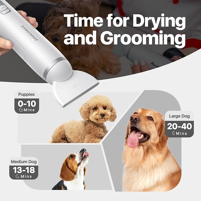 Buenkee Dog Dryer Handheld Pet Hair Dryer, 3HP High-Velocity Blower with 3 Speeds & 4 Temps Lightweight, Quiet Design. Portable Blow for Travel & Home Grooming. Includes 3 Nozzles (White)