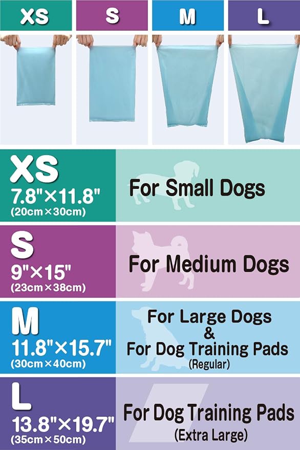 BOS Amazing Odor Sealing Dog Poop Bags - Durable and Unscented [Size: XS, Color: Light Blue] (200 Count, Pack of 2) (400Bags)