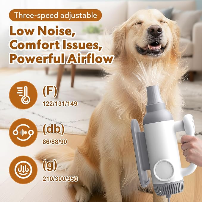 High Velocity Dog Hair Dryer – Portable Pet Grooming Blower with Brushless Motor, Adjustable Temperature, 3 Nozzles, Low Noise & Safety Protection (White)