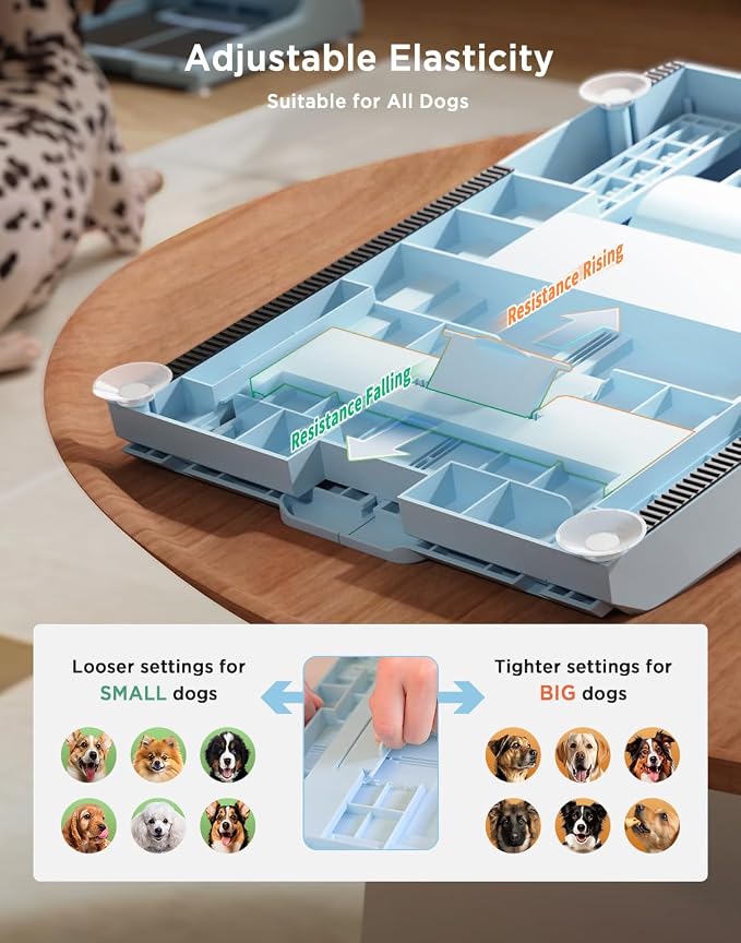 Dog Nail File Toy with 2 Dog Treat Puzzle, Interactive Dog Enrichment Toys for IQ Training, Dog Scratch Pad for Nails, Slow Feeder and 2 Level in 1 Dog Puzzle,Double Anti-Slip