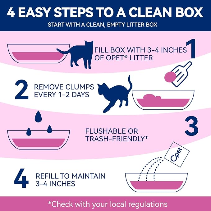 OPET Mixed Tofu Bentonite Multi-Cat Litter,Strong Fast Clumping Kitty Litter,99.9% Dust Free & Low Tracking,High Absorbent & Odor Control,Natural Pet Litter (18lb, White Tea)