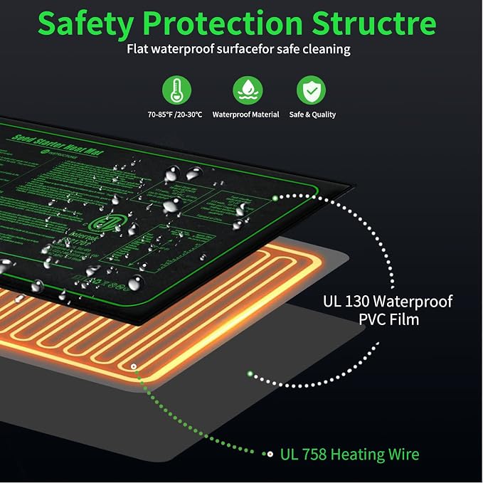 Durable Waterproof Seedling Heat Mat with ETL Certified, Warm Hydroponic Heating Pad for Germination,Indoor Gardening,Brewing and Greenhouse 48"*20"