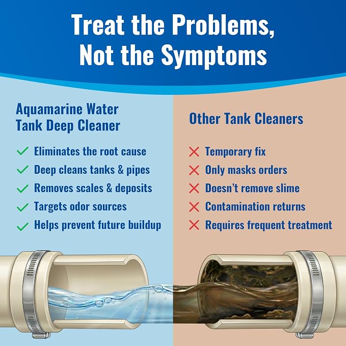 Aquamarine Water Solutions – Shock RV & Boat Water Tank Deep Cleaner and Deodorizer – Treats, Maintains Boat, RV & Household Fresh Water Systems – Ideal for Use Following Seasonal Storage – 12 Fl Oz