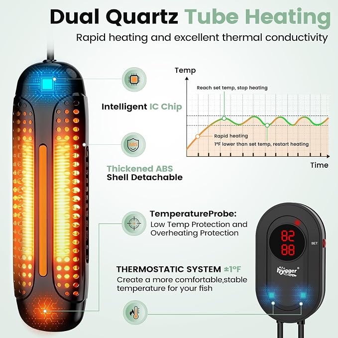 hygger 1200W Aquarium Heater with Controller, Submersible Fish Tank Heater Intelligent Leaving Water Automatica Stop Heating and Overheat Protection,132-264 Gal Turtle Heaters for Freshwater Saltwater