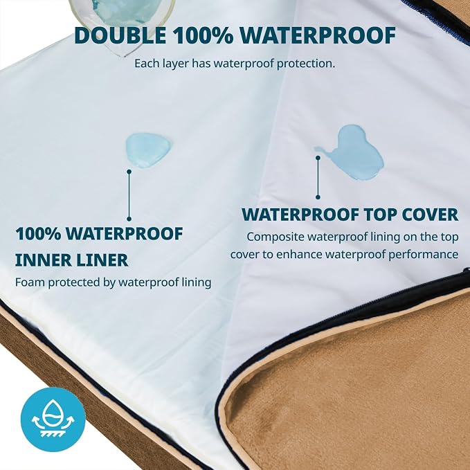LIORCE Orthopedic Memory Foam XXL Dog Bed - 6" Thick Beds for Extra Large Sized Dog - Waterproof Removable Washable Cover & Wrap-Around Zipper - Ultimate Comfort & Easy Maintenance, Brown