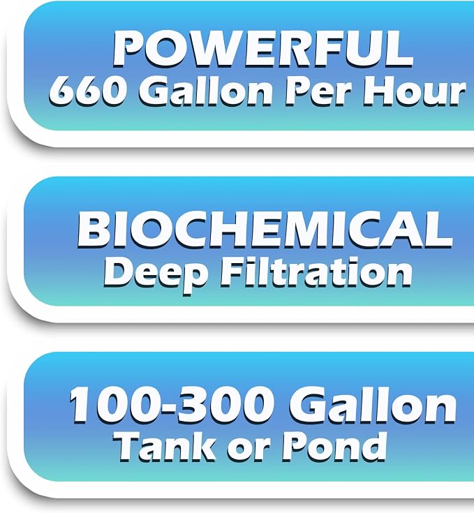 TARARIUM Aquarium Filter Powerful 700GPH for 100-400 Gallon Large Fish Tank Small Pond Fountain, Wave-Maker Submersible Water Pump Turtle Tank Filter for Saltwater & Freshwater System