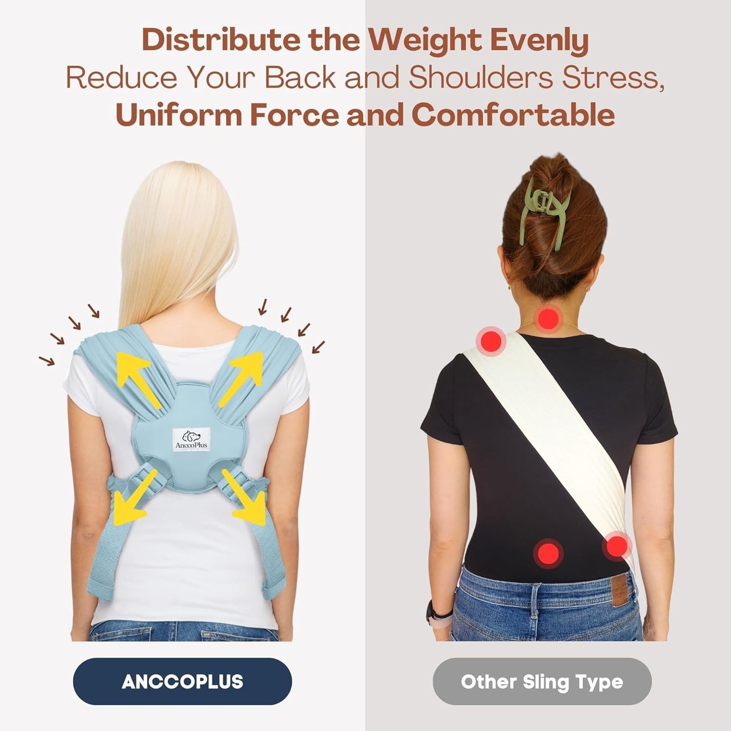 Dog Carriers for Small Dogs, Front Facing Dog Sling Carrier, Hands Free Cat Carrier, Size Adjustable, Reducing Back Pain, Premium Cotton, Safe and Soft Dog Carrier (Regular, Baby Blue)