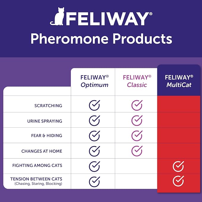 FELIWAY MultiCat Cat Calming Diffuser Refill (3 Pack, 90 Day Supply ) – Helps Reduce Fighting, Tension & Aggression Between Cats – Cat Pheromone Diffuser Refill for Multi‑Cat Homes