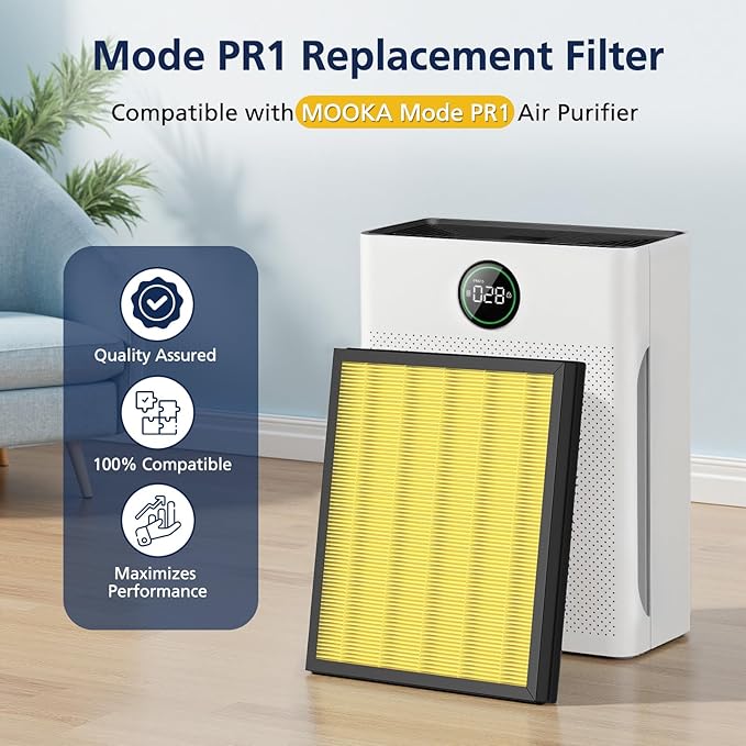 PR1 Replacement Filter for Mooka PR1 Air Purifier for Home Large Room up to 2200sq.ft, 2 Pack 3-in-1 HEPA Activated Carbon, with 4Pcs Washable Filter for Pets, Yellow