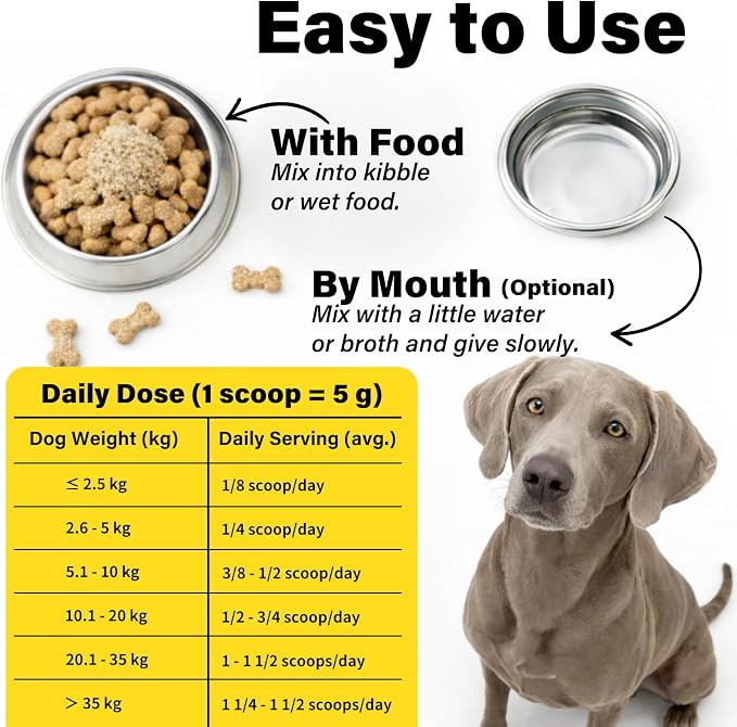 Melatonin for Dogs – Hair Growth & Skin Comfort – Calm Nights, biotin for Dogs Nails, Dog Skin Irritation Support – Biotin & Omega-3 – USA-Made, Vet-Formulated – 6.35 oz Powder