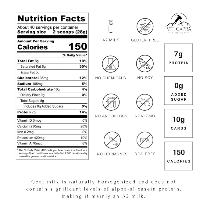 Mt. Capra Whole Goat Milk | Powder from Non-GMO, Grass-Fed Goats, Creamy, Great Tasting, Easy to Digest, A2 Milk | 40 Servings - 2.5 Pounds