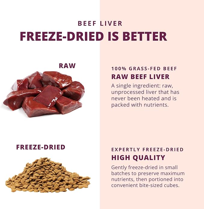 Meow Woof Freeze Dried Beef Liver Dog Treats, Single Ingredient, High Protein Natural Dog Treats, Grain Free Training Treats for Dogs & Puppies, Freeze Dried Liver Treats, 113g