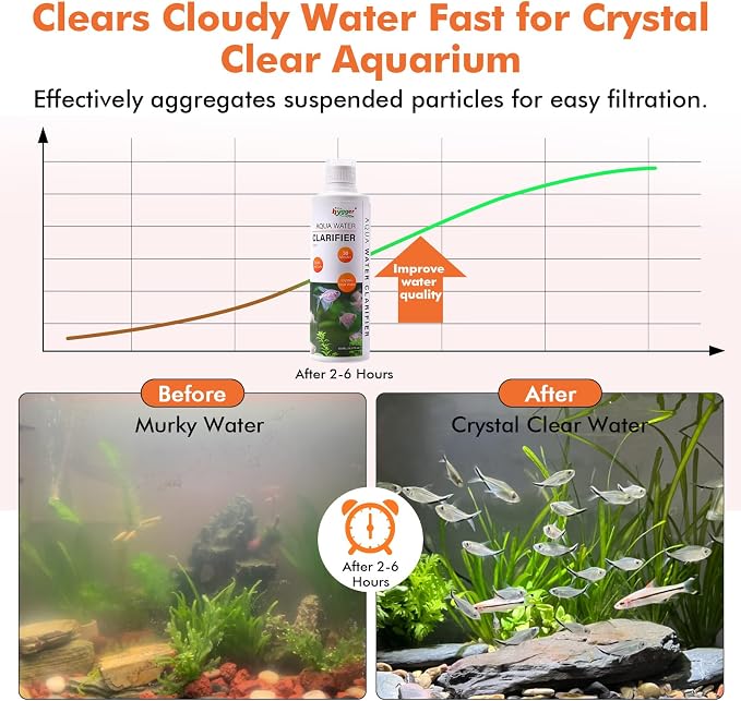 hygger Aquarium Water Clarifier, Water Clarifier for Fish Tank, Clears Cloudy Water for Freshwater and Saltwater Tanks, 300 ML