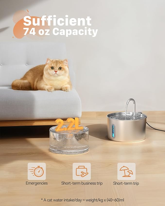 Cat Water Fountain Stainless Steel with 12 Set Cat Water Fountain Filters - 12 Carbon Filters & 12 Foam Filters
