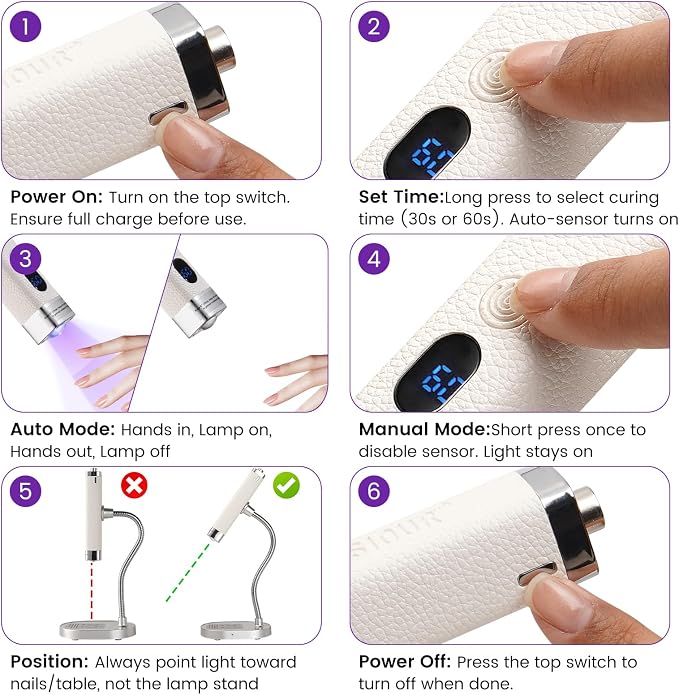 Handheld Mini UV Light for Nails: Flash Cure UV Led Nail Lamp with Cat Eye Magnet- Hand Held Fast Dry Single UV Lamp Pen with Auto Sensor for Manicure Home Salon (Purple)