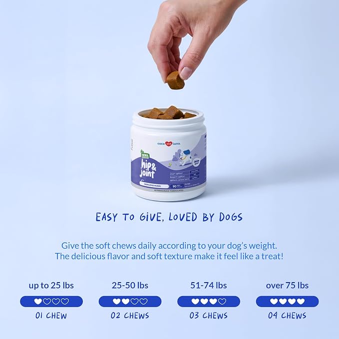 Hip & Joint for Dogs - Collagen, Glucosamine & Green Lipped Mussel | With Collagen, Glucosamine, Fish Oil & Green Lipped Mussel. Supports joint mobility & eases inflammation in dogs.