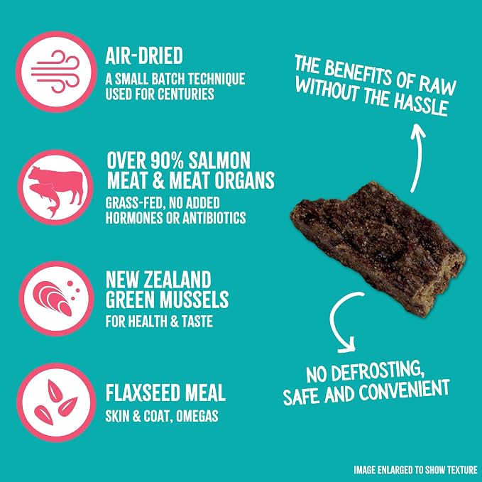 RawTernative Air Dried Dog Food, High Protein, Over 90% Real Salmon & Beef + New Zealand Green Mussels, Complete Meal or Topper, Grain Free, Gluten Free, Non GMO, (1 lb Bag)