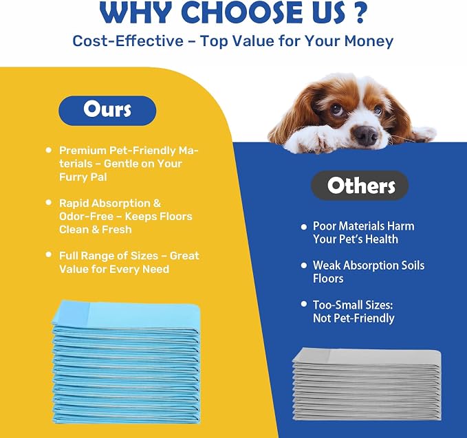 FluffyDream Super Absorbent Waterproof Dog and Puppy Pet Training Pad, Housebreaking Pet Pad,Blue (17.6"x23.6" (50PCS))