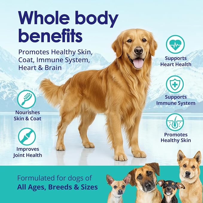 Liquid Fish Oil for Dogs with Omega 3, 6 & 9 Fatty Acids, Wild Caught from Iceland, Skin and Coat Supplement for Shedding, Itchy Skin, Allergies, Brain and Heart Health, Rich in EPA + DHA - 32 oz