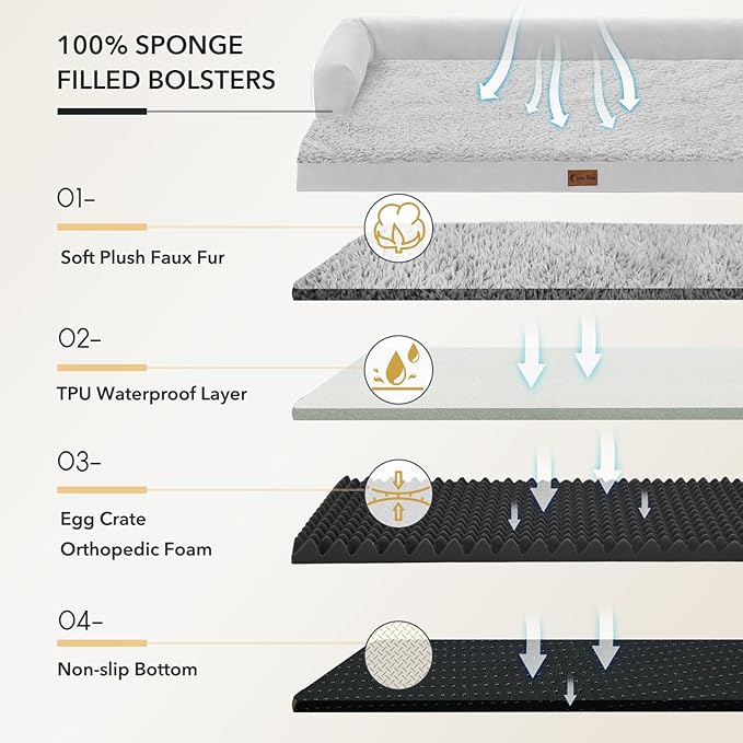 Orthopedic Dog Beds for Medium Sized Dogs, Waterproof Egg Crate Foam Medium Dog Couch Beds for Crate 35x22Inch, Washable Pet Beds with Removable Cover and Nonskid Bottom, Grey White