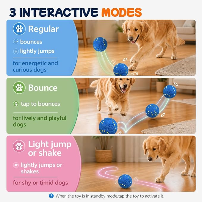 Smart Interactive Dog Toy Ball, 3 Automatic Bouncy Modes, Durable E-TPU Material for Chewing, Rechargeable and IPX7 Waterproof, Enrichment Toy for Medium and Large Dogs (Blue)