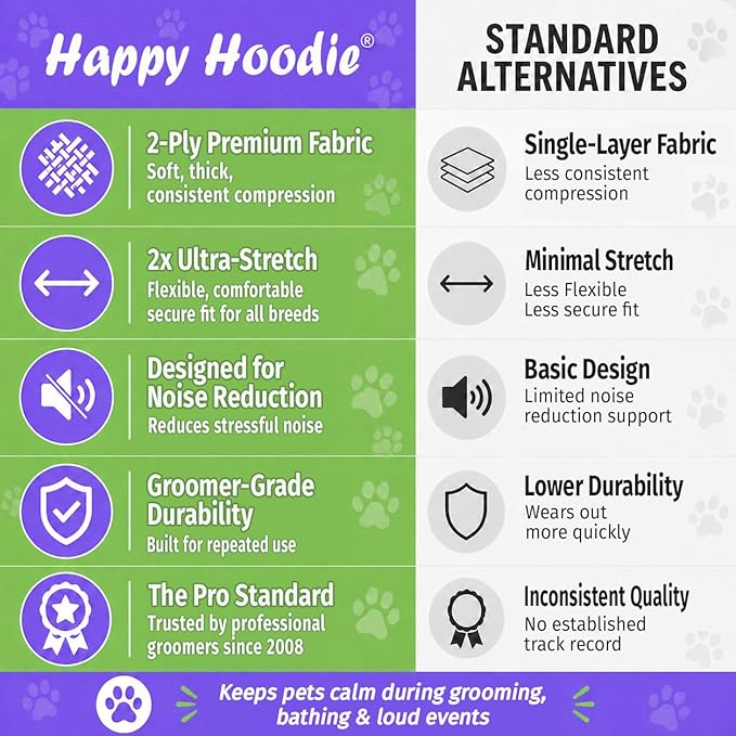 Happy Hoodie The Original Dog & Cat Calming Band - American Brand - Anxiety Relief/Noise Protection-Grooming-Thunder-Fireworks (X-Large, Pink) - Since 2008