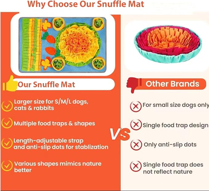 Snuffle Mat for Dogs Large Breed,32''x 20'' Interactive Puzzle Sniff Mat Dog Food Mat,Easy to Clean,Durable Slow Feeder Interactive Dog Feeder Puzzle Toy for Training and Stress Relief