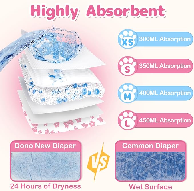 Dono Disposable Pull It Up Female Dog Diapers, 360° Stretchy Waist Puppy Diapers, Super-Absorbent Doggie Diapers with Rapid-Dry Technology Leak-Proof Design for Doggy in Heat Period, L 40 Pcs