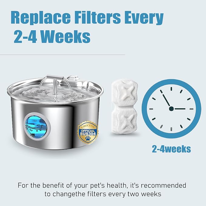 Cat Water Fountain Filter,20p Pet Water Fountain Filter Replacement Screen for 74oz/2.2L Stainless Steel Water Dispenser- 10 Carbon Filters & 10 Foam Filters，4-Layer Filtration Systems