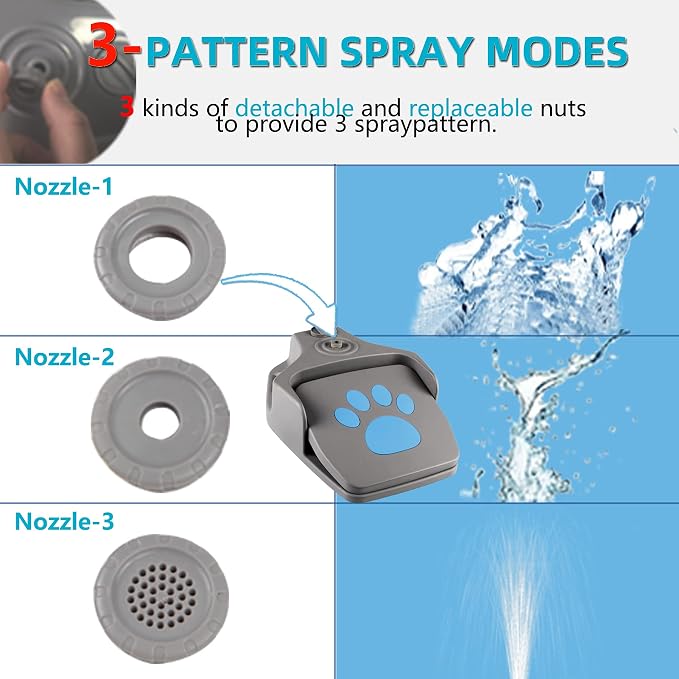 Dog Water Fountain Outdoor, Dog Sprinkler Toy Step on, Paw Activated Pet Drinking Fountain Water Dispenser for Large Or Small Dog Bowl Alternative (Grey)