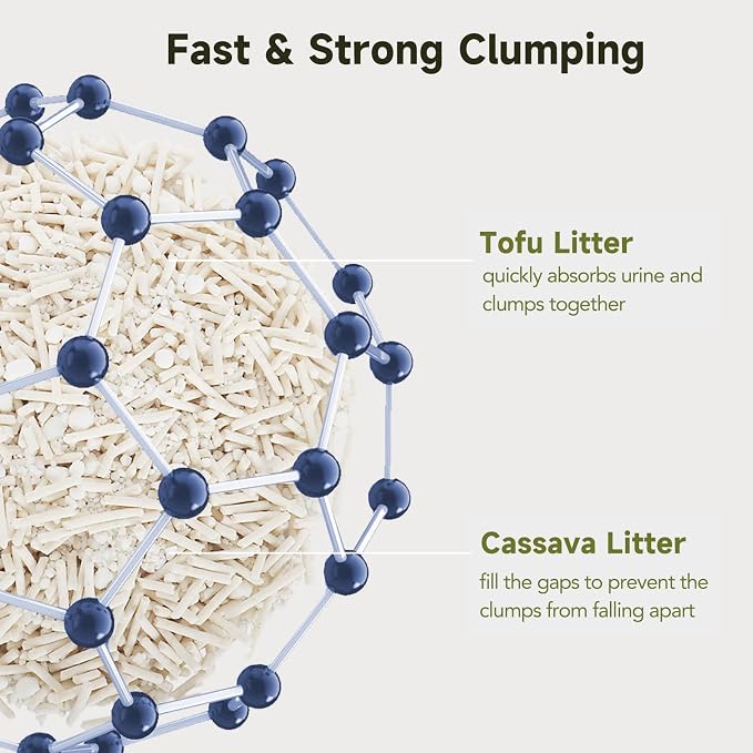 Non-Stick Ultra Clumping Tofu Cat Litter with Tapioca, Odor Control Low Tracking Kitty Litter Pellets, Plant-Base Natural Ingredients Cat-Litter, Last Twice as Long as Clay Litter, 9lbs X 1Pack