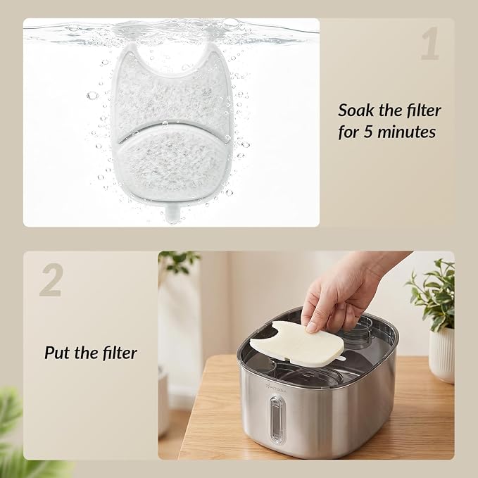 Cat Water Fountain Filter,6 Pack FS11PRO Cat Fountain Filter Replacement, 6 PCS Filters & 6 PCS Sponge Set for Stainless Steel Cat Dispenser,6 Layer Filters for Pet Fountain