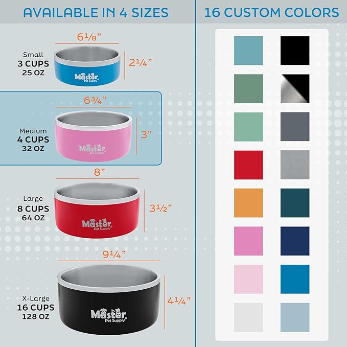 Master Pet Supply Stainless Steel Dog Bowls - 32 oz, Heavy Duty - Emerald Sea, Double Wall Extra-Thick Insulated, Non-Slip Pet Water Bowl for Dogs, Cats & Pets, Anti Rust Metal, Dish Washer Safe