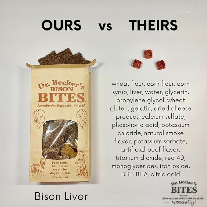 Dr. Becker's Bison Bites | 100% Pure Meat Protein | Grain Free Liver Training Treats for Dogs & Cats, 5 oz (Pack of 3)