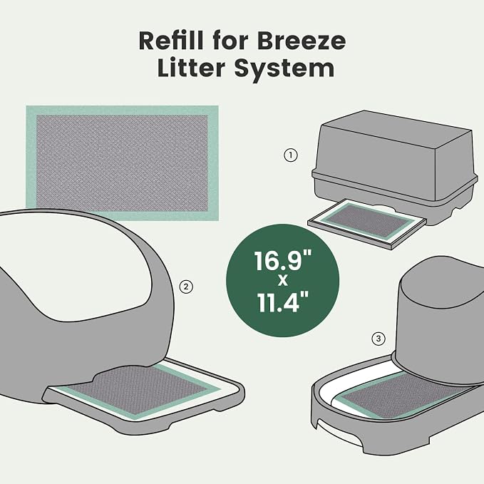 Gardner Pet Cat Pads Refills for Litter Box 40Counts, 16.9"x11.4" Odor Control Unscented Cat Pee Pads with Activated Carbon for Breeze Litter System(Green)