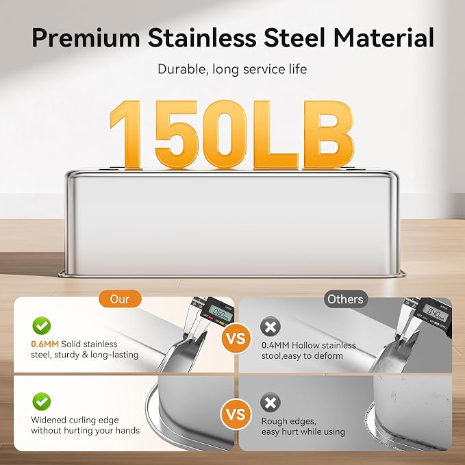 Jotesnew 2 Pack XXXL Stainless Steel Litter Box,28" L*20" W*6" H Large Capacity Metal Cat Litter Box for Big & Multiple Cats,Anti-Leakage,Non-Stick Surface for Easy Cleaning,Odor-Resistant