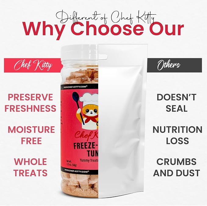 Tuna Cat Treats, 100% Wild Caught | Freeze Dried Dog Treats, High Protein | Grain-free, Single Ingredient Cat & Dog Food Toppers | No Additives or Preservatives | Inspected & Tested in USA | 1.75 oz