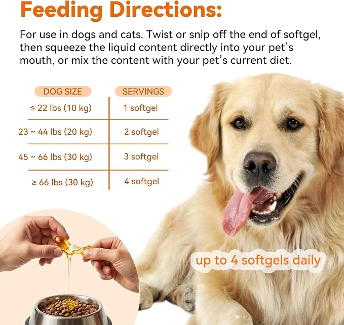 PUAINTA Omega 3 Fish Oil for Dogs & Cats, 80% EPA DHA, Skin & Coat, Itch & Shedding Support, Joint & Immune Health, Wild Icelandic Fish & Krill Oil Softgels (90 Count)