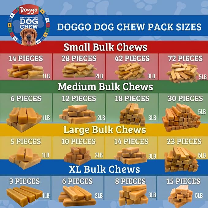 Premium Yak Cheese Himalayan Dog Chews - Natural Yak Chews for Large and Small Dogs - Yak Milk Dog Chew - Long-Lasting Treats Aggressive Chewers - Medium, 3 Pounds (18 Pieces)