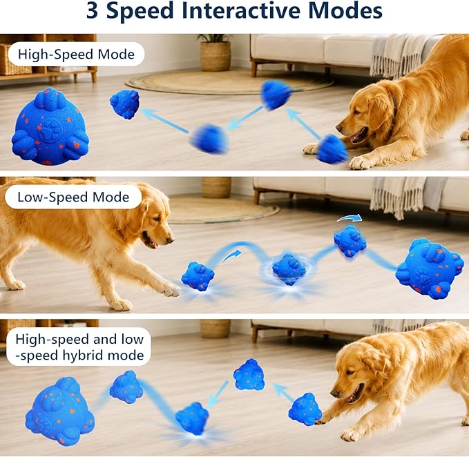 Dog Toy Ball, Blue