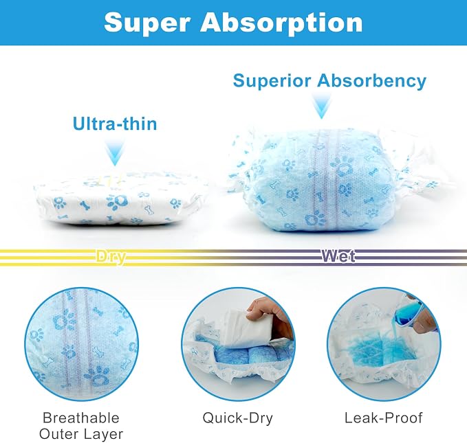 Disposable Dog Diapers Male 96 Count Belly Bands for Bale Dogs (Waist 21.5-26 in L) Super Absorbent Small Doggie Diapers for Heat Excitable Urination or Incontinence - Blue