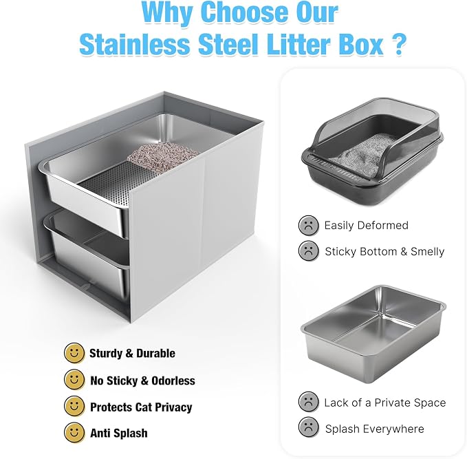 23.6" x 15.7" x 6" Stainless Steel Litter Box with Litter Box Enclosure Splash Guard for Big Cats, Multi-Cats, High Sided Sifting Litter Box for Non-clumping Litter, Easy Cleaning for Long-Lasting